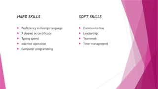 General Academic Strand-Work Immersion career-advocacy.pptx