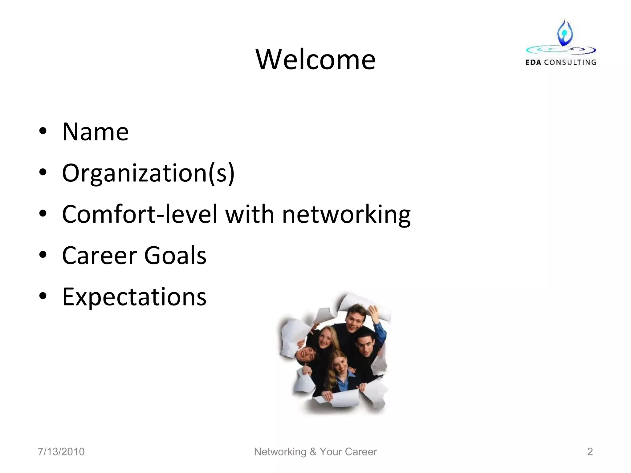 Welcome Name Organization(s) Comfort-level with networking Career Goals Expectations 7/13/2010 Networking & Your Career 