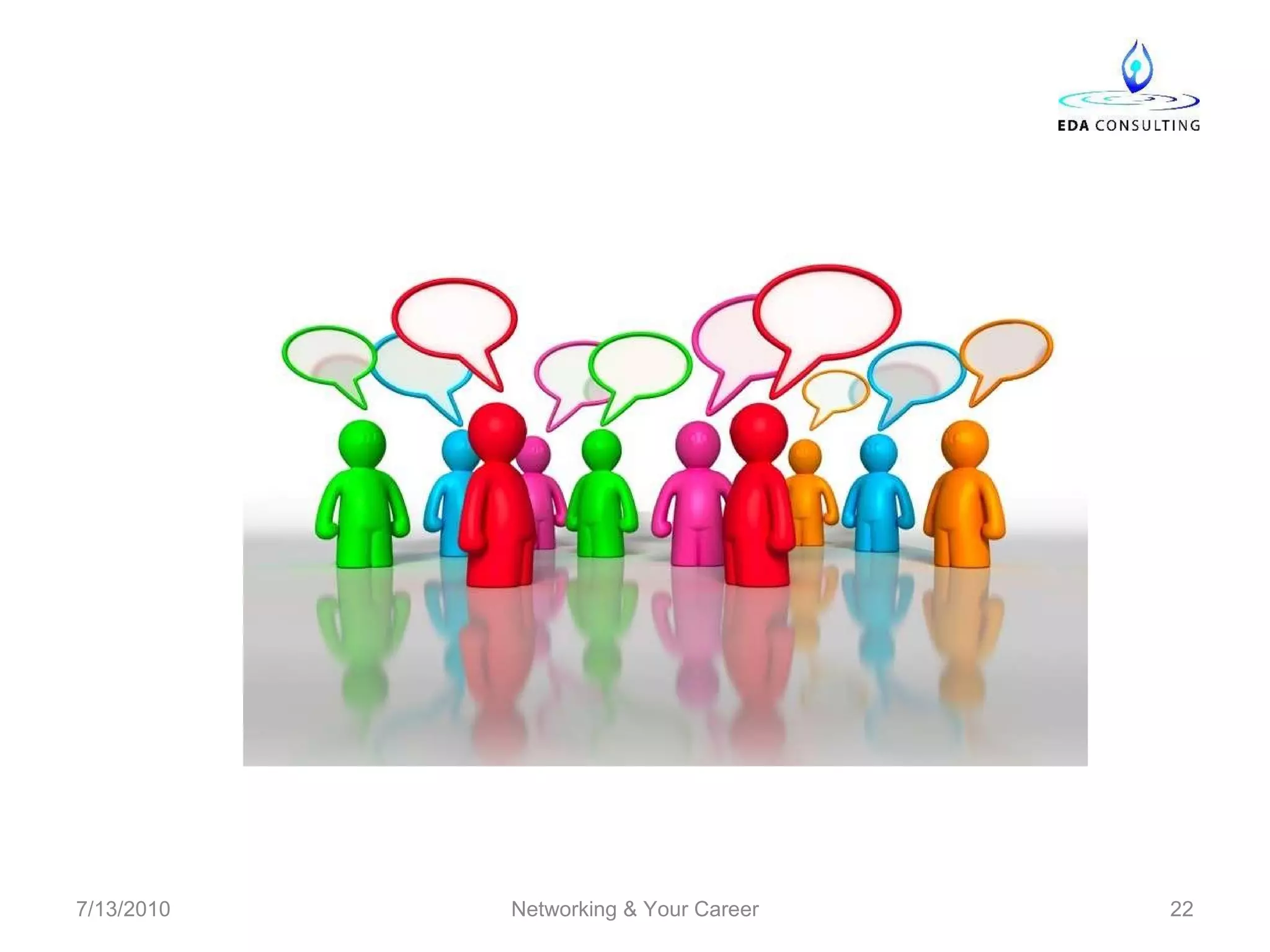 QUESTIONS? 7/13/2010 Networking & Your Career 