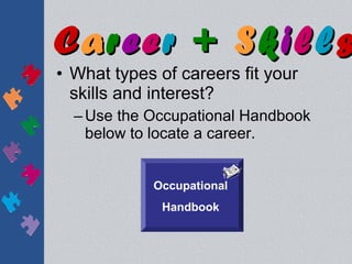 Career + Skills
• What types of careers fit your
  skills and interest?
  – Use the Occupational Handbook
    below to locate a career.


            Occupational
              Handbook
 