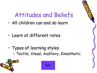 Attitudes and Beliefs All children can and do learn Learn at different rates Types of learning styles Tactile, Visual, Auditory, Kinesthetic 