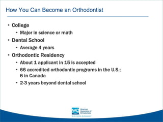 How You Can Become an Orthodontist
• College
• Major in science or math
• Dental School
• Average 4 years
• Orthodontic Residency
• About 1 applicant in 15 is accepted
• 66 accredited orthodontic programs in the U.S.;
6 in Canada
• 2-3 years beyond dental school
 