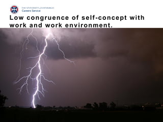 Inspiring futures
Low congruence of self-concept with
work and work environment.
 