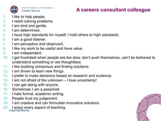 Inspiring futures
1. I like to help people.
2. I relish solving problems.
3. I am kind and gentle.
4. I am determined.
5. I have high standards for myself; I hold others to high standards.
6. I am a good listener.
7. I am perceptive and observant.
8. I like my work to be useful and have value.
9. I am independent.
10. I get frustrated when people are too slow, don’t push themselves, can’t be bothered to
understand something or are thoughtless.
11. I like building consensus and finding solutions.
12. I am driven to learn new things.
13. I prefer to make decisions based on research and evidence.
14. I am not afraid of the unknown – I love uncertainty!
15. I can get along with anyone.
16. Sometimes I am a pessimist.
17. I hate formal, academic writing.
18. People trust my judgement.
19. I am creative and can formulate innovative solutions.
20. I enjoy every aspect of teaching.
A careers consultant colleague
 