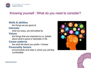Inspiring futures
Knowing yourself : What do you need to consider?
Skills & abilities
the things we are good at
Interests
what we enjoy, are stimulated by
Values
the things that are important to us, beliefs
about what is good or desirable in life
Career patterns
the work-life blend you prefer / choose
Personality factors
environments and roles in which you will feel
comfortable
 