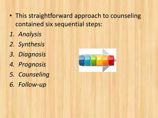 • This straightforward approach to counseling
contained six sequential steps:
1. Analysis
2. Synthesis
3. Diagnosis
4. Prognosis
5. Counseling
6. Follow-up
 