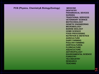 Science Pcm career-guidance-ppt. for class 12th pcm and pcb | PPT