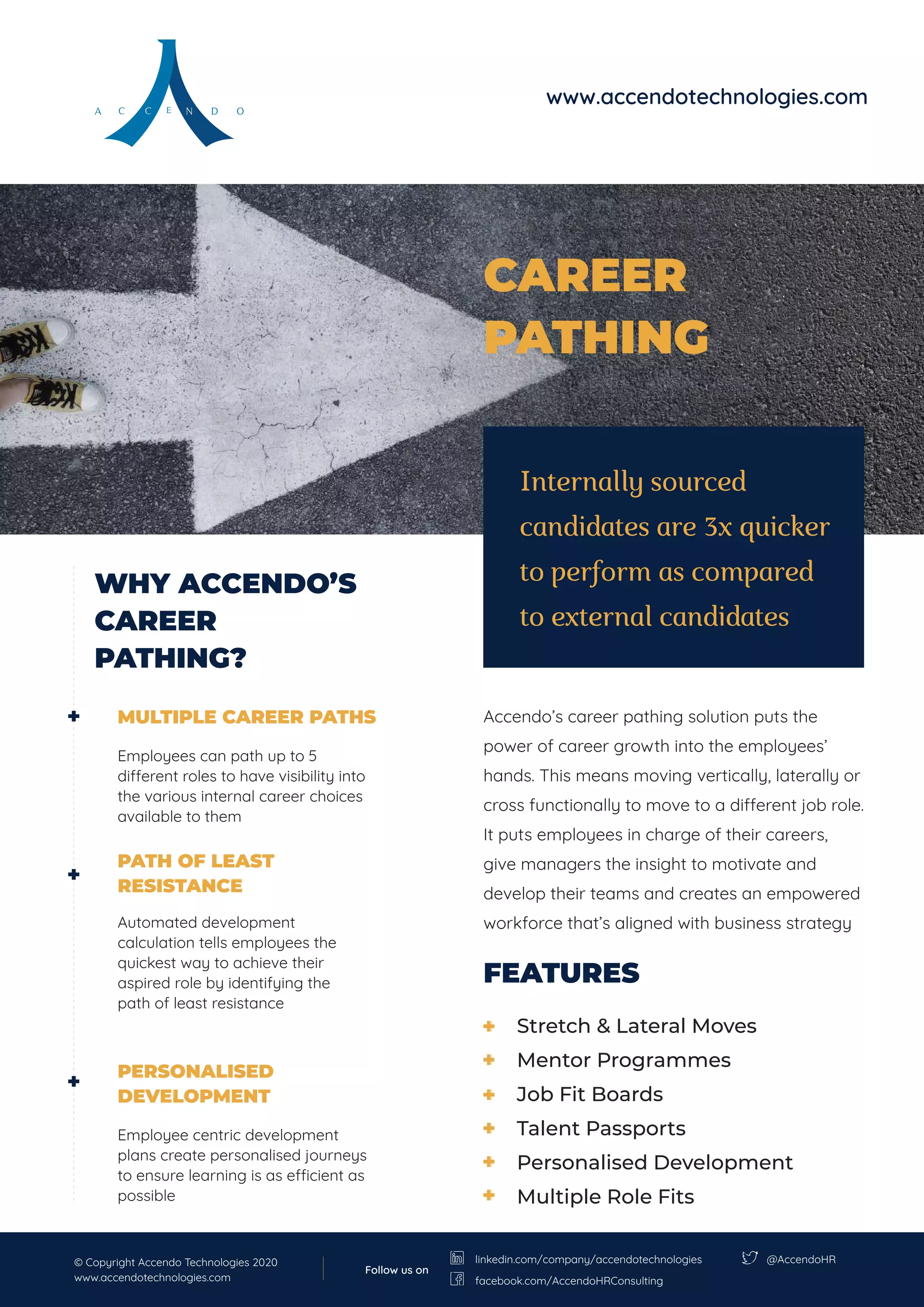 Career Pathing PDF