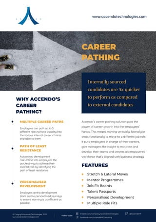 CAREER
PATHING
FEATURES
Accendo’s career pathing solution puts the
power of career growth into the employees’
hands. This means moving vertically, laterally or
cross functionally to move to a different job role.
It puts employees in charge of their careers,
give managers the insight to motivate and
develop their teams and creates an empowered
workforce that’s aligned with business strategy
MULTIPLE CAREER PATHS
Employees can path up to 5
different roles to have visibility into
the various internal career choices
available to them
PATH OF LEAST
RESISTANCE
Automated development
calculation tells employees the
quickest way to achieve their
aspired role by identifying the
path of least resistance
PERSONALISED
DEVELOPMENT
Employee centric development
plans create personalised journeys
to ensure learning is as efficient as
possible
Internally sourced
candidates are 3x quicker
to perform as compared
to external candidates
WHY ACCENDO’S
CAREER
PATHING?
Stretch & Lateral Moves
Mentor Programmes
Job Fit Boards
Talent Passports
Personalised Development
Multiple Role Fits
www.accendotechnologies.com
© Copyright Accendo Technologies 2020
www.accendotechnologies.com
@AccendoHR
Follow us on
linkedin.com/company/accendotechnologies
facebook.com/AccendoHRConsulting
 