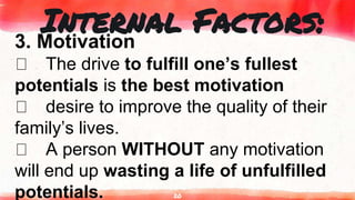 20
Internal Factors:
3. Motivation
The drive to fulfill one’s fullest
potentials is the best motivation
desire to improve the quality of their
family’s lives.
A person WITHOUT any motivation
will end up wasting a life of unfulfilled
potentials.
 