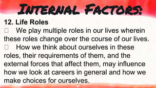 27
Internal Factors:
12. Life Roles
We play multiple roles in our lives wherein
these roles change over the course of our lives.
How we think about ourselves in these
roles, their requirements of them, and the
external forces that affect them, may influence
how we look at careers in general and how we
make choices for ourselves.
 