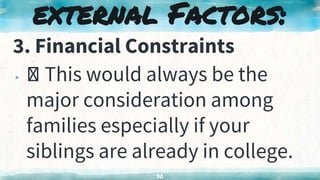 3. Financial Constraints
▸ This would always be the
major consideration among
families especially if your
siblings are already in college.
30
external Factors:
 