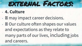▸ 4. Culture
▸ may impact career decisions.
▸ Our culture often shapes our values
and expectations as they relate to
many parts of our lives, including jobs
and careers.
32
external Factors:
 