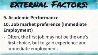 9. Academic Performance
10. Job market preference (Immediate
Employment)
▸ Often, the first job may not be the one’s
first choice, but to gain experience and
immediate employment.
37
external Factors:
 