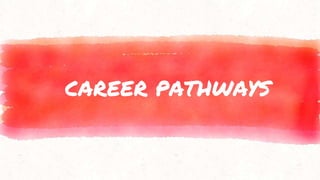 CAREER PATHWAYS
 