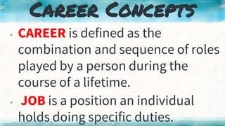 Career Concepts
▸ CAREER is defined as the
combination and sequence of roles
played by a person during the
course of a lifetime.
▸ JOB is a position an individual
holds doing specific duties.
9
 