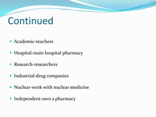 ContinuedAcademic-teachers Hospital-main hospital pharmacyResearch-researchersIndustrial-drug companiesNuclear-work with nuclear medicineIndependent-own a pharmacy