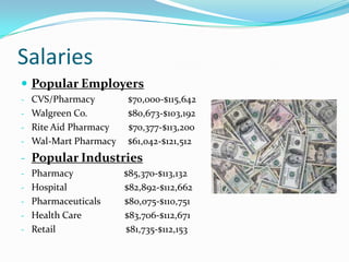 Community service, pharmacy work experience