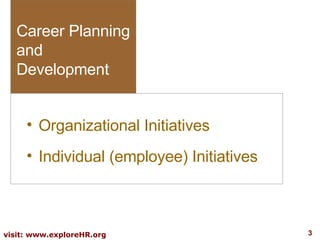 Career Planning and Development Organizational Initiatives Individual (employee) Initiatives 