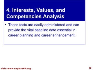 4. Interests, Values, and Competencies Analysis <ul><li>These tests are easily administered and can provide the vital base...