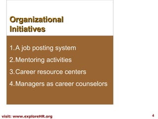 Organizational Initiatives <ul><li>A job posting system </li></ul><ul><li>Mentoring activities </li></ul><ul><li>Career re...