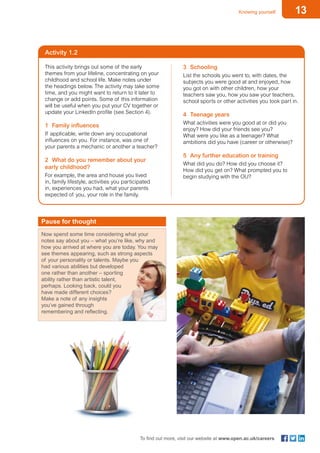 13Knowing yourself
To find out more, visit our website at www.open.ac.uk/careers
Activity 1.2
This activity brings out some of the early
themes from your lifeline, concentrating on your
childhood and school life. Make notes under
the headings below. The activity may take some
time, and you might want to return to it later to
change or add points. Some of this information
will be useful when you put your CV together or
update your LinkedIn profile (see Section 4).
1	 Family influences
If applicable, write down any occupational
influences on you. For instance, was one of
your parents a mechanic or another a teacher?
2	 What do you remember about your 	
early childhood?
For example, the area and house you lived
in, family lifestyle, activities you participated
in, experiences you had, what your parents
expected of you, your role in the family.
3	Schooling
List the schools you went to, with dates, the
subjects you were good at and enjoyed, how
you got on with other children, how your
teachers saw you, how you saw your teachers,
school sports or other activities you took part in.
4	 Teenage years
What activities were you good at or did you
enjoy? How did your friends see you?
What were you like as a teenager? What
ambitions did you have (career or otherwise)?
5	 Any further education or training
What did you do? How did you choose it?
How did you get on? What prompted you to
begin studying with the OU?
Pause for thought
Now spend some time considering what your
notes say about you – what you’re like, why and
how you arrived at where you are today. You may
see themes appearing, such as strong aspects
of your personality or talents. Maybe you
had various abilities but developed
one rather than another – sporting
ability rather than artistic talent,
perhaps. Looking back, could you
have made different choices?
Make a note of any insights
you’ve gained through
remembering and reflecting.
 