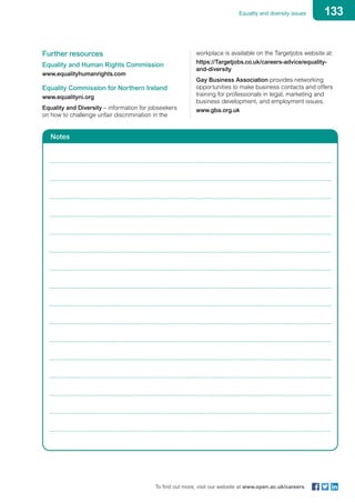133Equality and diversity issues
To find out more, visit our website at www.open.ac.uk/careers
Notes
	
	
	
	
	
	
	
	
	
	
	
	
	
	
	
	
Further resources
Equality and Human Rights Commission
www.equalityhumanrights.com
Equality Commission for Northern Ireland
www.equalityni.org
Equality and Diversity – information for jobseekers
on how to challenge unfair discrimination in the
workplace is available on the Targetjobs website at:
https://Targetjobs.co.uk/careers-advice/equality-
and-diversity
Gay Business Association provides networking
opportunities to make business contacts and offers
training for professionals in legal, marketing and
business development, and employment issues.
www.gba.org.uk
 