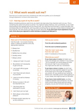 17Knowing yourself
To find out more, visit our website at www.open.ac.uk/careers
Activity 1.6
1.2	 What work would suit me?
Now that you’ve spent some time considering the skills and qualities you’ve developed
through experience, it’s time to think about work.
1.2.1	 How big a part of my life is work?
Before considering what you want to do, you need to be clear about how important work is to you. This is
something that varies from person to person. You might be highly ambitious, even a workaholic, or you might
avoid positions that regularly eat into your leisure time. You may have found yourself in a post that takes over
and leaves little time for family life, and may prefer something that can give you a better balance between work
and home life. The next activity can help you to think about this. If you don’t have much experience of paid
work, think about your approach to other activities or projects you take part in.
Rate each of the following statements
Use this scale – try to avoid choosing
option 3 unless you feel this is the only
appropriate response:
5 Always true
4 Usually true
3 Neither true nor untrue
2 Usually untrue
1 Always untrue
1	 I always aim high in my work
2	 My ambition isn’t necessarily
to get to the top	
3	 I set myself difficult goals
to achieve	
4	 I don’t like to let work disturb
my social life	
5	 I want to do well at whatever
I’m doing	
6	 Being a success in life isn’t
too important to me	
7	 I like being seen as
dedicated to my job	
8	 I don’t like to aim too high
9	 Work always comes before
pleasure	
10	People wouldn’t describe me
as very ambitious
Pause for thought
Think about the way you scored
in this activity. How does
this feel? Is it right for you
or would you like to change
this aspect of your life?
Add up your scores
From the odd-numbered questions
From the even-numbered questions
Take the ‘even’ score away
from the ‘odd’ score
(even if it produces a minus score)
What did you score?
If you have a plus (+) score, the higher your
score, the stronger your ambition. If you scored
+20, for example, you would always put work
first and aim high in your achievements.
You might even be seen as a ‘workaholic’!
If you have a minus (–) score, you don’t see
work as the most important aspect of your life.
At the lower end of the scale, for example if
you scored –20, you would put your social life
before work, have little concern about getting on
in your career, and might be seen as ‘laid back’.
If you have a more central score, you keep
a balance between work and leisure. You have
some concern about doing well and making
progress, but you don’t let work rule your life.
 