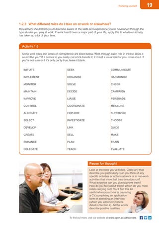 19Knowing yourself
To find out more, visit our website at www.open.ac.uk/careers
Activity 1.8
1.2.3	 What different roles do I take on at work or elsewhere?
This activity should help you to become aware of the skills and experience you’ve developed through the
typical roles you play at work. If work hasn’t been a major part of your life, apply this to whatever activity
has taken up a lot of your time.
Some work roles and areas of competence are listed below. Work through each role in the list. Does it
sound like you? If it comes to you easily, put a tick beside it; if it isn’t a usual role for you, cross it out. If
you’re not sure or if it’s only partly true, leave it blank.
INITIATE SEEK COMMUNICATE
IMPLEMENT ORGANISE HARMONISE
MONITOR SOLVE CHECK
MAINTAIN DECIDE CAMPAIGN
IMPROVE LIAISE PERSUADE
CONTROL COORDINATE MEASURE
ALLOCATE EXPLORE SUPERVISE
SELECT INVESTIGATE CHOOSE
DEVELOP LINK GUIDE
CREATE SELL MAKE
ENHANCE PLAN TRAIN
DELEGATE TEACH EVALUATE
Pause for thought
Look at the roles you’ve ticked. Circle any that
describe you particularly. Can you think of any
specific activities or actions at work or in non-work
activities that show that they describe you?
What evidence can you give to prove them?
How do you feel about them? Which do you most
relish carrying out? You’ll find this list
useful when you come to preparing
a CV, completing an application
form or attending an interview
(which you will cover in more
detail in Section 4). All the words
describe positive qualities.
 