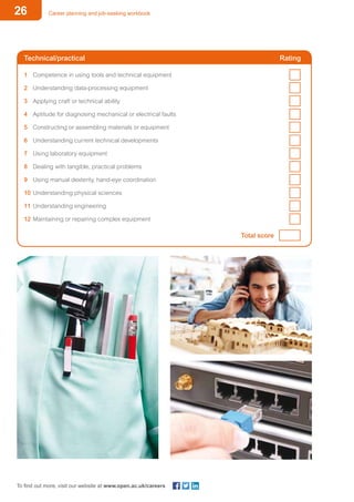26 Career planning and job-seeking workbook
To find out more, visit our website at www.open.ac.uk/careers
1	 Competence in using tools and technical equipment
2	 Understanding data-processing equipment
3	 Applying craft or technical ability	
4	 Aptitude for diagnosing mechanical or electrical faults 	
5	 Constructing or assembling materials or equipment	
6	 Understanding current technical developments	
7	 Using laboratory equipment	
8	 Dealing with tangible, practical problems
9	 Using manual dexterity, hand-eye coordination	
10	Understanding physical sciences	
11	Understanding engineering	
12	Maintaining or repairing complex equipment
Technical/practical Rating
Total score
 