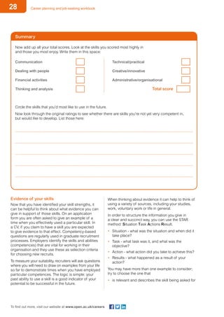 28 Career planning and job-seeking workbook
To find out more, visit our website at www.open.ac.uk/careers
Now add up all your total scores. Look at the skills you scored most highly in
and those you most enjoy. Write them in this space:
Communication		
Dealing with people		 	
Financial activities
Thinking and analysis
Summary
Technical/practical		
Creative/innovative		
Administrative/organisational
Total score
Circle the skills that you’d most like to use in the future.
Now look through the original ratings to see whether there are skills you’re not yet very competent in,
but would like to develop. List those here:
	
	
	
	
	
Evidence of your skills
Now that you have identified your skill strengths, it
can be helpful to think about what evidence you can
give in support of those skills. On an application
form you are often asked to give an example of a
time when you effectively used a particular skill. In
a CV, if you claim to have a skill you are expected
to give evidence to that effect. Competency-based
questions are regularly used in graduate recruitment
processes. Employers identify the skills and abilities
(competences) that are vital for working in their
organisation and they use these as selection criteria
for choosing new recruits.
To measure your suitability, recruiters will ask questions
where you will need to draw on examples from your life
so far to demonstrate times when you have employed
particular competences. The logic is simple: your
past ability to use a skill is a good indicator of your
potential to be successful in the future.
When thinking about evidence it can help to think of
using a variety of sources, including your studies,
work, voluntary work or life in general.
In order to structure the information you give in
a clear and succinct way, you can use the STAR
method: Situation Task Actions Result.
•	 Situation - what was the situation and when did it
take place?
•	 Task - what task was it, and what was the
objective?
•	 Action - what action did you take to achieve this?
•	 Results - what happened as a result of your
action?
You may have more than one example to consider;
try to choose the one that
•	 is relevant and describes the skill being asked for
 