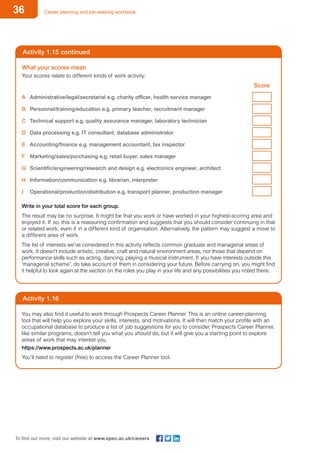 36 Career planning and job-seeking workbook
To find out more, visit our website at www.open.ac.uk/careers
Activity 1.15 continued
What your scores mean
Your scores relate to different kinds of work activity:
		
A	 Administrative/legal/secretarial e.g. charity officer, health service manager	
B	 Personnel/training/education e.g. primary teacher, recruitment manager	
C	 Technical support e.g. quality assurance manager, laboratory technician	
D	 Data processing e.g. IT consultant, database administrator	
E	 Accounting/finance e.g. management accountant, tax inspector	
F	 Marketing/sales/purchasing e.g. retail buyer, sales manager	
G	 Scientific/engineering/research and design e.g. electronics engineer, architect	
H	 Information/communication e.g. librarian, interpreter	
I	 Operational/production/distribution e.g. transport planner, production manager	
Write in your total score for each group.
The result may be no surprise. It might be that you work or have worked in your highest-scoring area and
enjoyed it. If so, this is a reassuring confirmation and suggests that you should consider continuing in that
or related work, even if in a different kind of organisation. Alternatively, the pattern may suggest a move to
a different area of work.
The list of interests we’ve considered in this activity reflects common graduate and managerial areas of
work. It doesn’t include artistic, creative, craft and natural environment areas, nor those that depend on
performance skills such as acting, dancing, playing a musical instrument. If you have interests outside this
‘managerial scheme’, do take account of them in considering your future. Before carrying on, you might find
it helpful to look again at the section on the roles you play in your life and any possibilities you noted there.
Activity 1.16
You may also find it useful to work through Prospects Career Planner. This is an online career-planning
tool that will help you explore your skills, interests, and motivations. It will then match your profile with an
occupational database to produce a list of job suggestions for you to consider. Prospects Career Planner,
like similar programs, doesn’t tell you what you should do, but it will give you a starting point to explore
areas of work that may interest you.
https://www.prospects.ac.uk/planner
You’ll need to register (free) to access the Career Planner tool.
Score
 