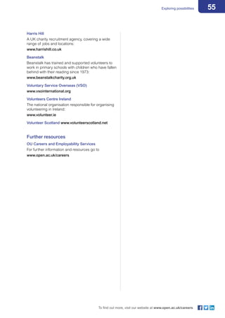 55Exploring possibilities
To find out more, visit our website at www.open.ac.uk/careers
Harris Hill
A UK charity recruitment agency, covering a wide
range of jobs and locations:
www.harrishill.co.uk
Beanstalk
Beanstalk has trained and supported volunteers to
work in primary schools with children who have fallen
behind with their reading since 1973:
www.beanstalkcharity.org.uk
Voluntary Service Overseas (VSO)
www.vsointernational.org
Volunteers Centre Ireland
The national organisation responsible for organising
volunteering in Ireland:
www.volunteer.ie
Volunteer Scotland www.volunteerscotland.net
Further resources
OU Careers and Employability Services
For further information and resources go to
www.open.ac.uk/careers
 