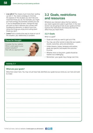 58 Career planning and job-seeking workbook
To find out more, visit our website at www.open.ac.uk/careers
Activity 3.1
What are your goals?
Write them down here. You may not yet have fully identified your goals but put what you can here and add
to it later.									
•	 Live with it This means much more than ‘putting
up with it’. You need a strategy to minimise
the aspects of the situation you don’t like and
maximise those you do. For example, you might
put more energy into activities outside your job
if you’re dissatisfied at work, change the way
you work so that it reduces your contact with
troublesome elements, or spend more time
doing the things you enjoy and cutting down
those you don’t.
•	 Leave Find a constructive way to move on out of
the situation, job, relationship or problem.
Pause for thought
Consider the four options.
Which could apply to your
present situation?
How will you approach this?
3.2	 Goals, restrictions
and resources
Whatever your decision about the four options,
you need a goal and a plan to get there. In the next
section we are going to look at your goals and then
examine the restrictions and resources that may
affect how you reach them.
3.2.1 Goals
What is a goal?
•	 Goals are what you want to get out of life.
•	 You may use other words to describe your goals –
results, outcomes, aims and ambitions.
•	 Unlike dreams, hopes, fantasies and wishes,
goals are specific and expect the outcome
to arrive.
•	 Whether short or long term, goals should be
realistic but challenging.
•	 Remember: your goals may change over time.
 