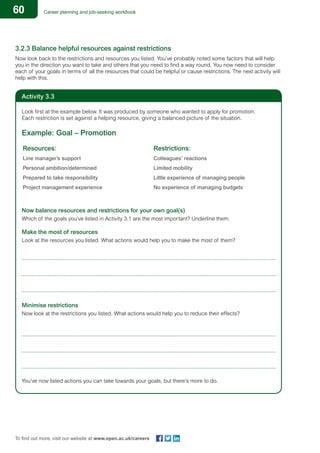 60 Career planning and job-seeking workbook
To find out more, visit our website at www.open.ac.uk/careers
3.2.3 Balance helpful resources against restrictions
Now look back to the restrictions and resources you listed. You’ve probably noted some factors that will help
you in the direction you want to take and others that you need to find a way round. You now need to consider
each of your goals in terms of all the resources that could be helpful or cause restrictions. The next activity will
help with this.
Activity 3.3
Look first at the example below. It was produced by someone who wanted to apply for promotion.
Each restriction is set against a helping resource, giving a balanced picture of the situation.
Example: Goal – Promotion			
	
	 Resources:	 Restrictions:
	 Line manager’s support	 Colleagues’ reactions
	 Personal ambition/determined	 Limited mobility
	 Prepared to take responsibility 	 Little experience of managing people
	 Project management experience	 No experience of managing budgets
Now balance resources and restrictions for your own goal(s)
Which of the goals you’ve listed in Activity 3.1 are the most important? Underline them.
Make the most of resources
Look at the resources you listed. What actions would help you to make the most of them?
	
	
	
Minimise restrictions
Now look at the restrictions you listed. What actions would help you to reduce their effects?
	
	
	
You’ve now listed actions you can take towards your goals, but there’s more to do.
 