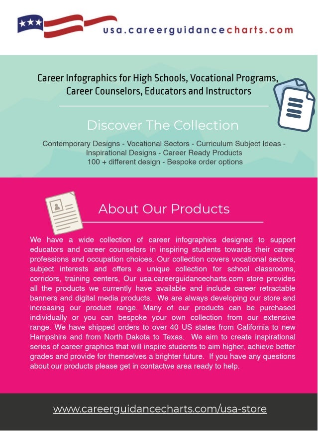 Career Poster Information Poster High school posters
