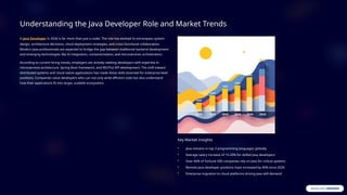 Career-Transition-to-Java-Developer-in-2026-Skills-Employers-Demand.pptx