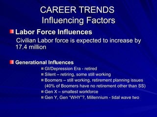 CAREER TRENDS  Influencing Factors Labor Force Influences Civilian Labor force is expected to increase by 17.4 million Generational Influences GI/Depression Era - retired Silent – retiring, some still working Boomers – still working, retirement planning issues (40% of Boomers have no retirement other than SS) Gen X – smallest workforce Gen Y, Gen “WHY”?, Millennium - tidal wave two 