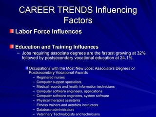 CAREER TRENDS Influencing Factors Labor Force Influences Education and Training Influences Jobs requiring associate degrees are the fastest growing at 32% followed by postsecondary vocational education at 24.1%. Occupations with the Most New Jobs: Associate’s Degrees or Postsecondary Vocational Awards Registered nurses Computer support specialists Medical records and health information technicians Computer software engineers, applications Computer software engineers, system software Physical therapist assistants Fitness trainers and aerobics instructors Database administrators Veterinary Technologists and technicians  