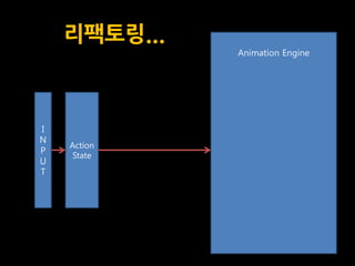 리팩토링...
              Animation Engine




I
N
    Action
P
    State
U
T
 
