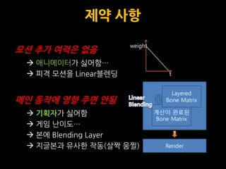 제약 사항

                      weight
모션 추가 여력은 없음
  애니메이터가 싫어함…
  피격 모션을 Linear블렌딩                t


                                    Layered
메인 동작에 영향 주면 안됨                   Bone Matrix

  기획자가 싫어함                    계산이 완료된
                               Bone Matrix
  게임 난이도…
  본에 Blending Layer
  지글본과 유사한 작동(살짝 움찔)             Render
 