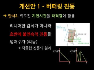 개선안 1 – 버퍼링 짂동
 단서2. 의도된 지연시간을 타격감에 활용

  리니어한 감쇠가 아니라

  초반에 불연속적 진동을
  넣어주자 (리듬)
     딕클럽 짂동의 웎리
                   weight   weight



                            t        t
 