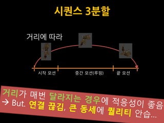 시퀀스 3분할

거리에 따라



 시작 모션   중간 모션(루핑)   끝 모션
 