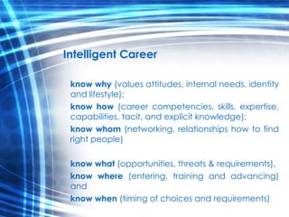 Intelligent Career know why  (values attitudes, internal needs, identity and lifestyle);  know how  (career competencies, skills, expertise, capabilities, tacit, and explicit knowledge); know whom  (networking, relationships how to find right people) know what  (opportunities, threats & requirements),  know where  (entering, training and advancing) and  know when  (timing of choices and requirements) 