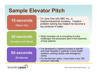 13? 2014 Karen Kang All Rights Reserved!
?? Im Jane Doe with ABC Inc., a
biopharmaceutical company. Creative
problem solving has helped me become a
top producer in sales.
10-seconds
(What I Do)
?? What motivates me is innovating to solve
challenges that physicians face in the treatment
of their patients.
30-seconds
(Context and Value)
?? Ive developed a creative process to identify
and treat Hepatitis C patients in local health
systems, working closely with emergency
rooms.
?? For the last four years, I have been a top 10%
producer nationally.
60-seconds
(Evidence)
Sample Elevator Pitch
 