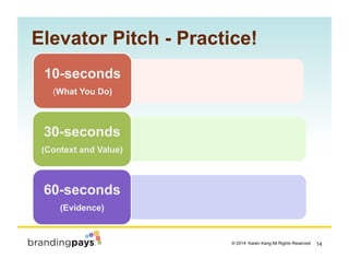 14? 2014 Karen Kang All Rights Reserved!
10-seconds
(What You Do)
30-seconds
(Context and Value)
60-seconds
(Evidence)
Elevator Pitch - Practice!
 