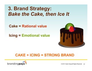 17? 2014 Karen Kang All Rights Reserved!
3. Brand Strategy:
Bake the Cake, then Ice It
Cake = Rational value
Icing = Emotional value
CAKE + ICING = STRONG BRAND
 