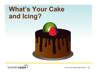 20? 2014 Karen Kang All Rights Reserved!
Whats Your Cake
and Icing?
 