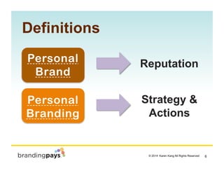6? 2014 Karen Kang All Rights Reserved!
Reputation
Strategy &
Actions
Definitions
Personal
Brand
Personal
Branding
 