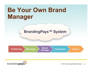 9? 2014 Karen Kang All Rights Reserved!
Be Your Own Brand
Manager
BrandingPays? System
Positioning Messages
Brand
Strategy
Ecosystem Actions
 